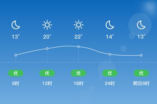 大杀器！邹雨宸19中12砍29分16板2助4帽 8个前场板＞宁波全队